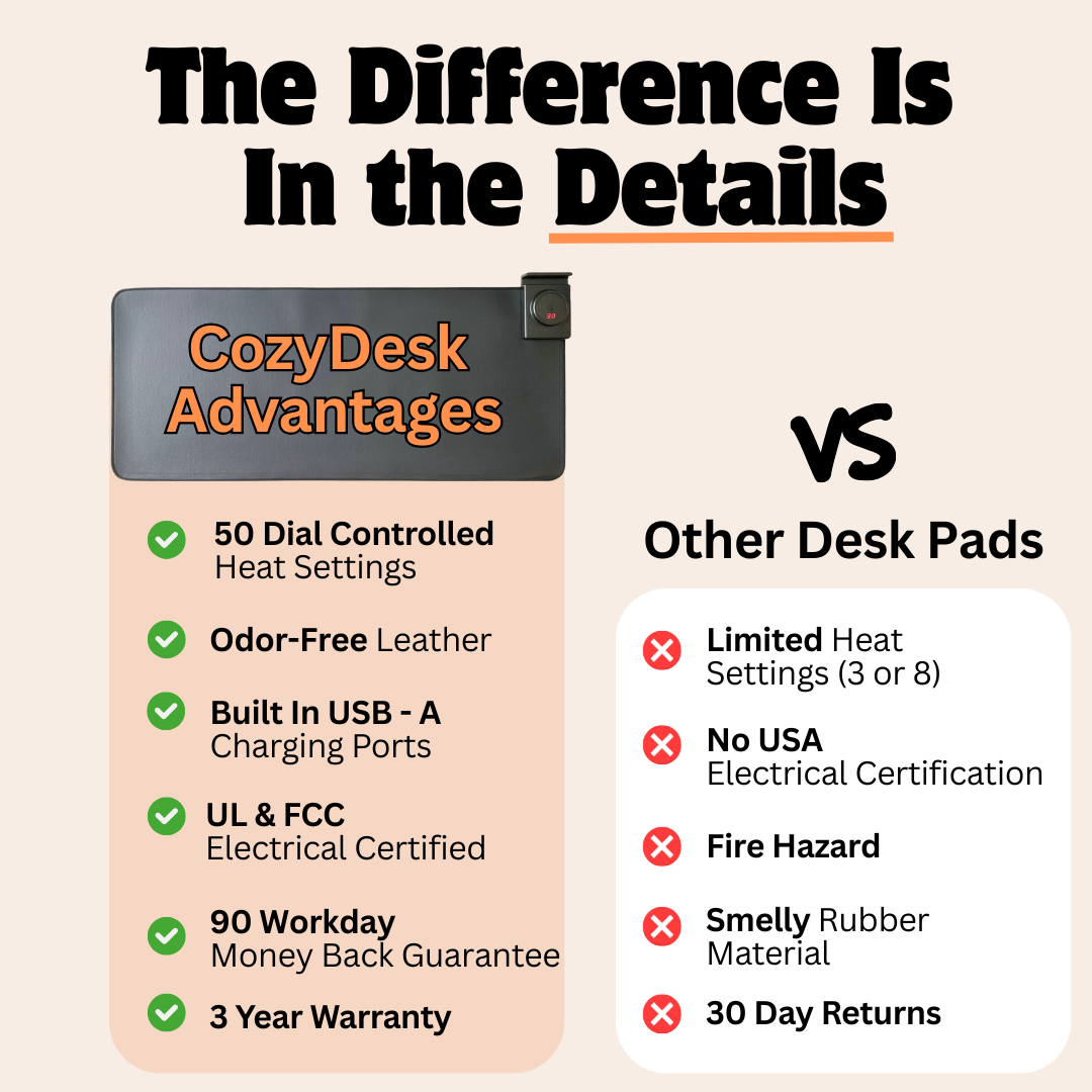 CozyDesk™ Heated Desk Pad (AU)
